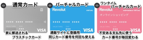 Revolutのデメリット 欠点と対策のまとめ 国際キャッシュカード 海外キャッシング比較